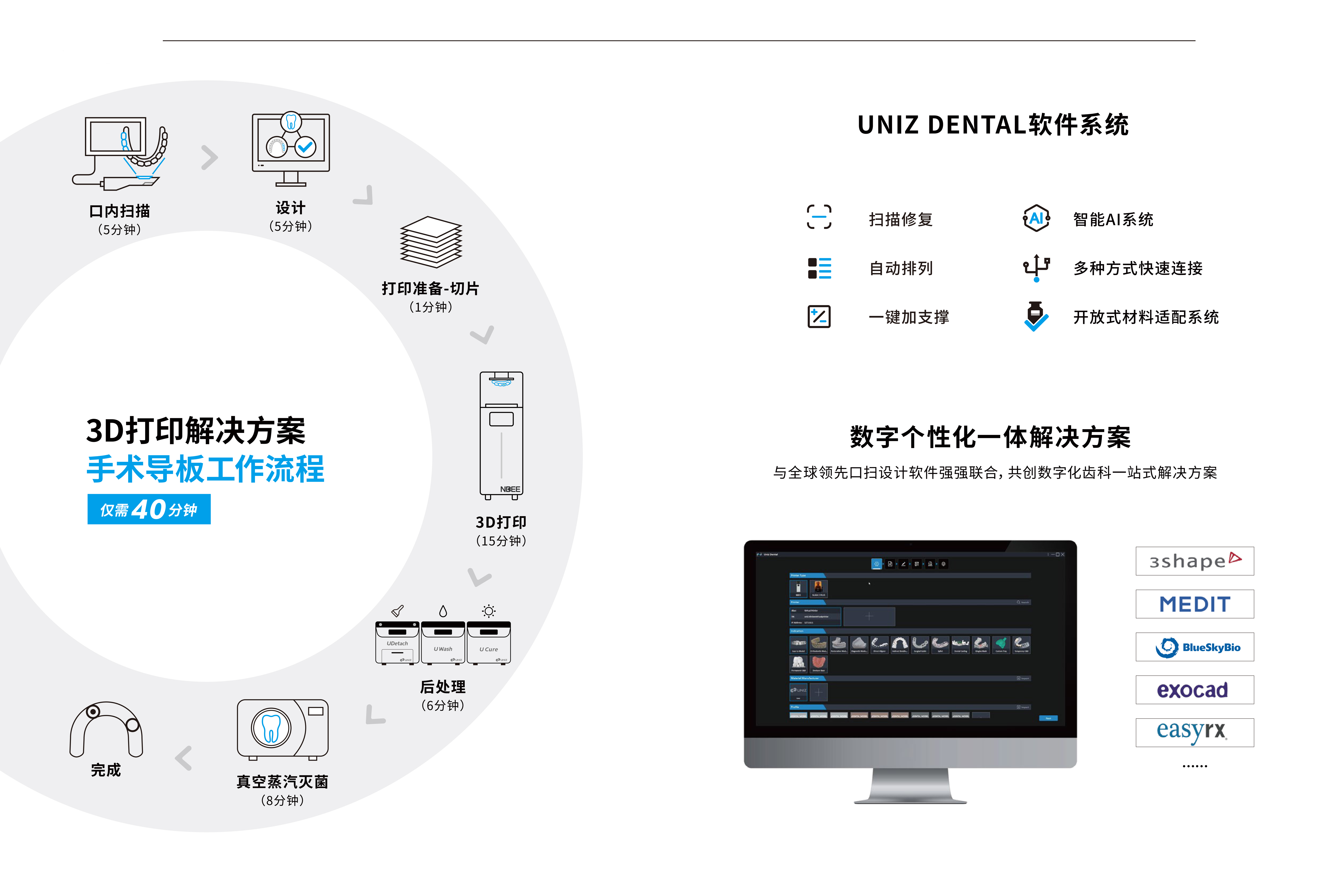 首屆 3D 打印農(nóng)場(chǎng)大會(huì)即將在深圳盛大開幕