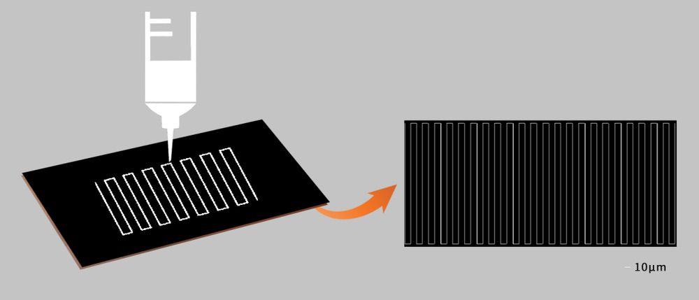 實(shí)現(xiàn)10μm級(jí)高精度，高能數(shù)造推出超高精度電池3D打印機(jī)